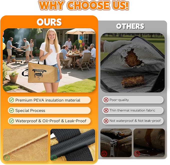 Desing Wish Large Capacity BBQ Blanket for Resting Meat, Reusable Smoker Grilling Insulated Meat Resting Bag with 3 Handles BBQ Accessories for Large Brisket/Beef/Pork Shoulders/Turkeys (21 Inch)