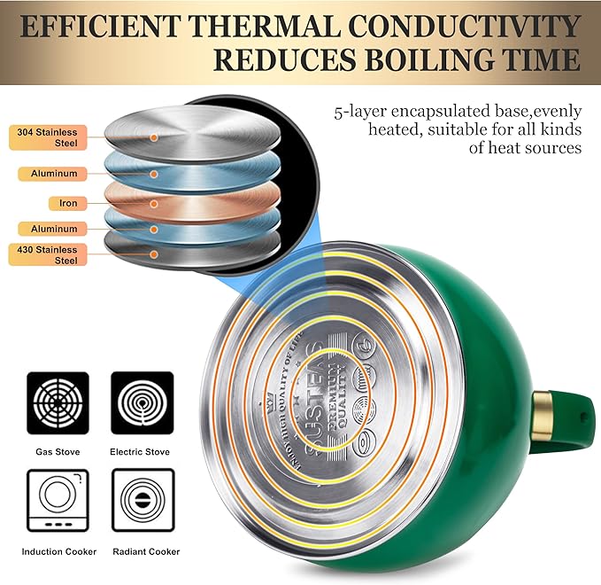 SUSTEAS Stove Top Whistling Tea Kettle - Food Grade Stainless Steel Teakettle Teapot with Cool Touch Ergonomic Handle, With 1 Silicone Pinch Mitt Included, 2.64 Quart (Green)