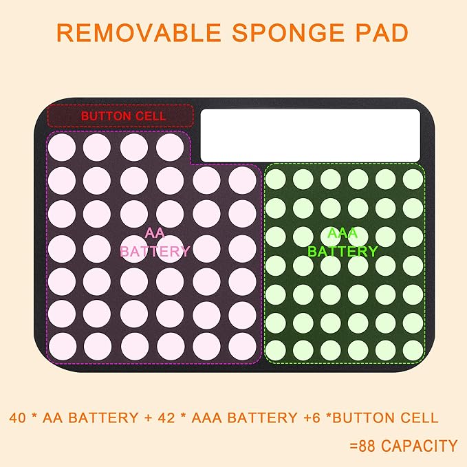 Battery Storage Case for AA AAA Button Cells, Battery Organizer Case, for 3 Batteries Variety Pack 88 Batteries Mesh Bag (Batteries Not Included) (YELLOW)