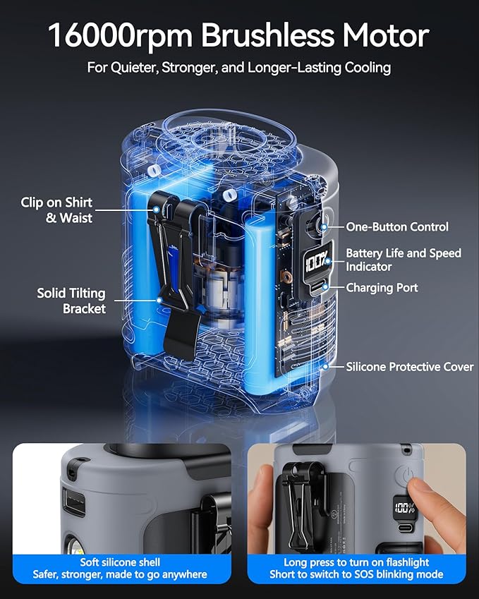 AI Portable Waist Fan Rechargeable 10000mah Belt Shirt Clip On Fan For Body Cooling That Blow Cold Air 5 Speeds Flashlight Up To 40H