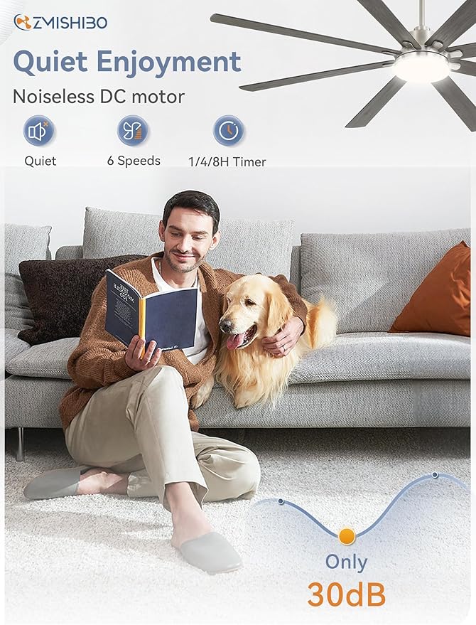 80 Inch Ceiling Fan with Light, Brushed Nickel Ceiling Fan with Large LED Panel, Quiet Reversible DC Motor, 6-Speeds, 3CCT, Indoor/Outdoor Ceiling Fans with Lights for Patio, Livingroom, Garage