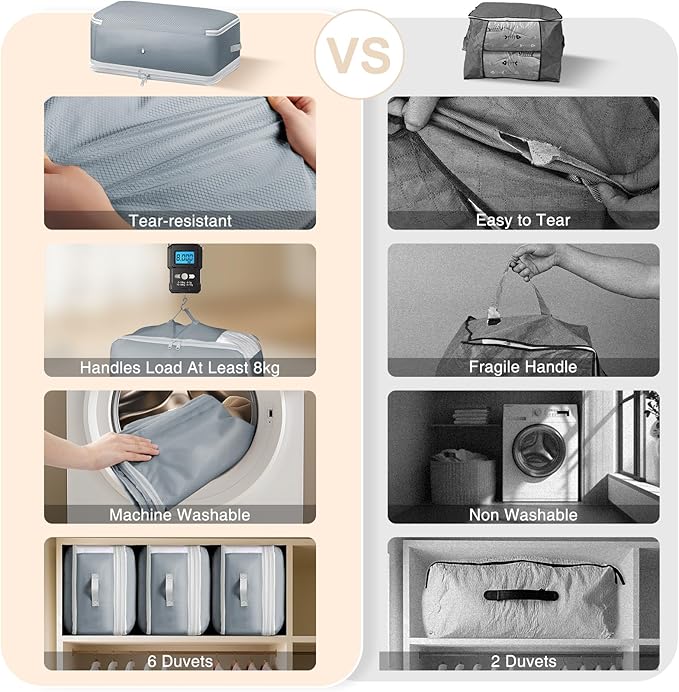 Comforter Storage Bag - 130L Large Capacity Blanket Storage Bags 4-Layer Ultra Space Saving Self Compression Organizer, Washable Compression Bags for Storage Comforter Blanket, 2-Pack, Grey