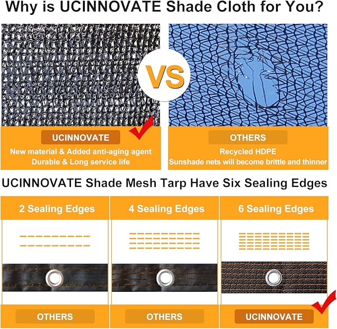 UCINNOVATE 90% Sunblock Shade Cloth with Grommets, 6.5x13 ft Durable Garden Shade Net Fabric Mesh Sunscreen UV Resistant Plant Sunshade for Chicken Coop Outdoor Pergola Canopy Barn Kennel Patio Lawn