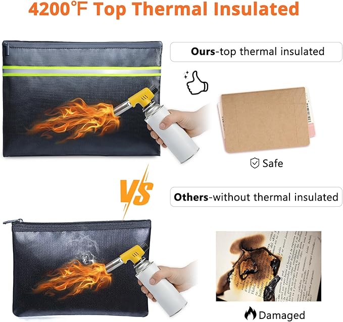 Fireproof Document Bag – 3 Pack (15" x 11", 13" x 9.7", 10.5" x 8") Fireproof & Water- proof Document Organizer | Document Holder with Zipper Secure for Cash, Passports, Check& More