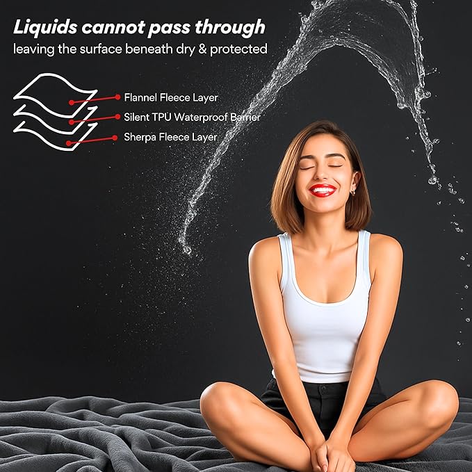 Waterproof Blanket King Size (Gray, 82x82") Absorbent, Leakproof Fleece Protector for Bed, Couch - Water Proof and Stain Resistant, Plush Throw Blankets, Moisture Repellant Top Cover, Sherpa Throws