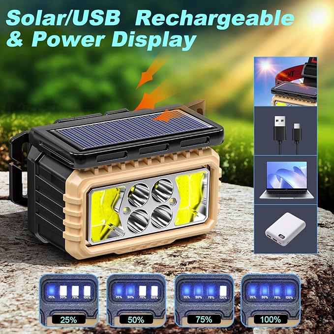 Solar Headlamps for Camping, Rechargeable LED Headlight for Adults with Motion Sensor, Six Adjustable Lighting Modes, Waterproof and Lightweight, Flashlight for Cycling, Hiking, Fishing(1-Pack,black)