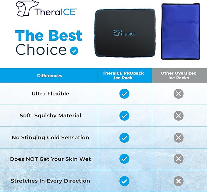 TheraICE PROpack Ice Pack for Injuries, Reusable Soft Multipurpose Cold Gel Ice Pack for Muscular Back Pain, Shoulder, Hip, Knee - Flexible Cold Compress Wrap for Minor Aches & Pains - 6 x 10-2 Pack
