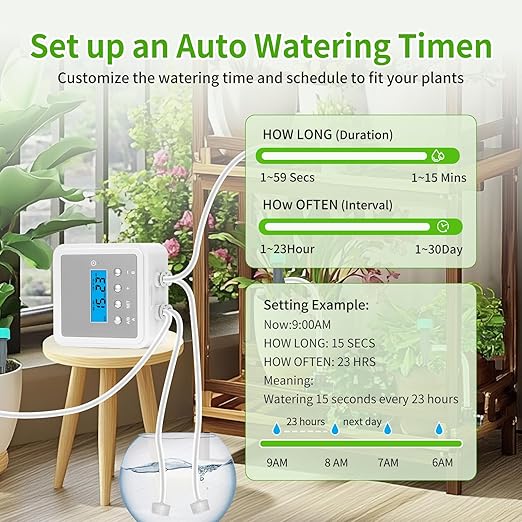 Smart Automatic Plant Watering System for 20 Pots - Dual Pump Indoor Drip Irrigation Kit with 30-Day Programmable Timer & USB-C Charging