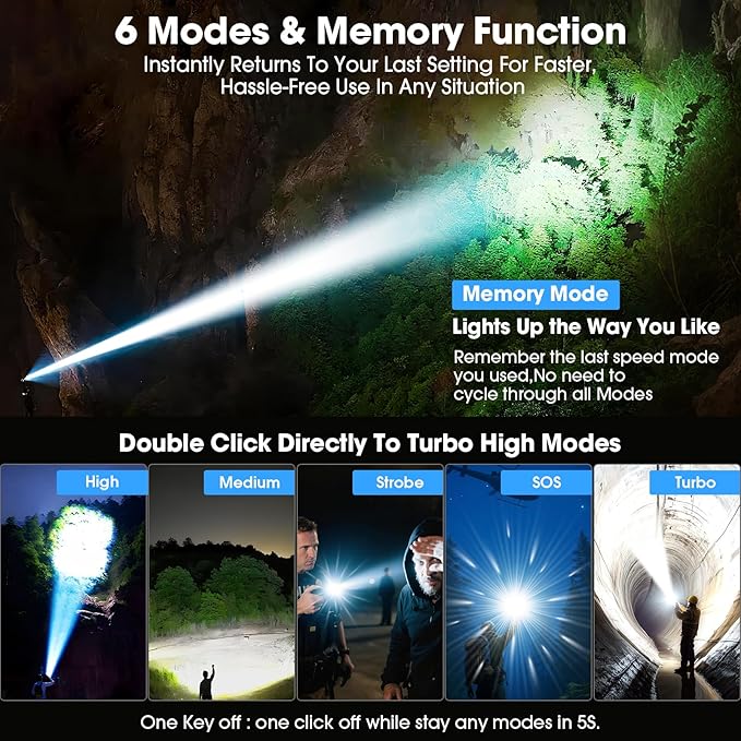 EDC Flashlights 2000 High Lumens Rechargeable - Long Beam Small Pocket LED Tactical Flashlight with Memory Function&Stepless Dimming&Power Display& IPX5 Waterproof for Emergency, Camping, Home