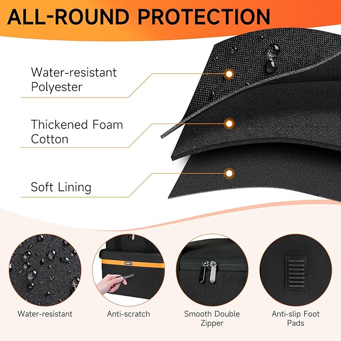 Carrying Case Compatible with Jackery Explorer 2000 v2/1500/1000 Plus/ECOFLOW Delta 2/BLUETTI AC180,Portable Power Station Travel Bag for Charging Cable and Accessories(Bag Only)