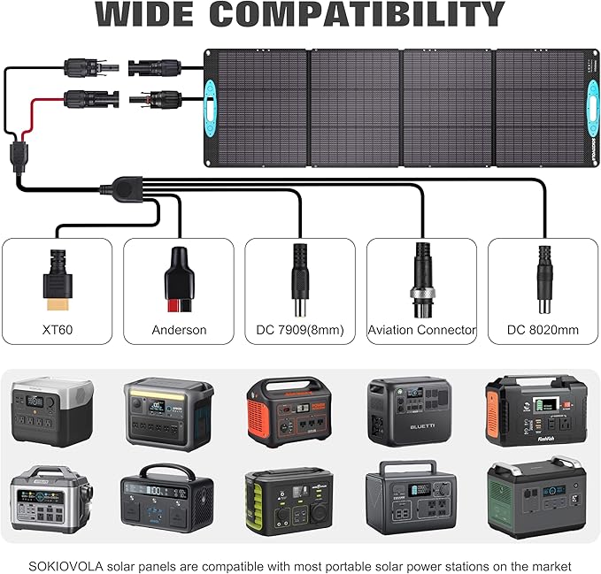 N-Type 16BB 200W Portable Solar Panels for Power Station, IP68 Waterproof ETFE Foldable Solar Panel Kit 25% High Conversion Efficiency Solar Panel for Camping Outdoor RV Blackout