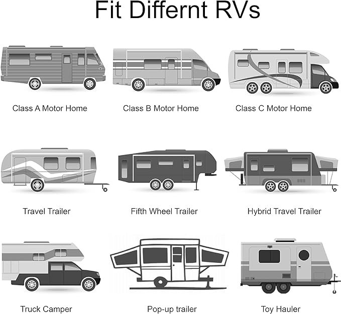 AWNLUX RV Awning Fabric Replacement Waterproof Vinyl Shade Screen for Awnings Camping Universal Fit Fabric Sun Shade UV Sun Blocker Canopy RV Awning Shade Shelter Burgundy Fade-10' (Fabric 9'2")
