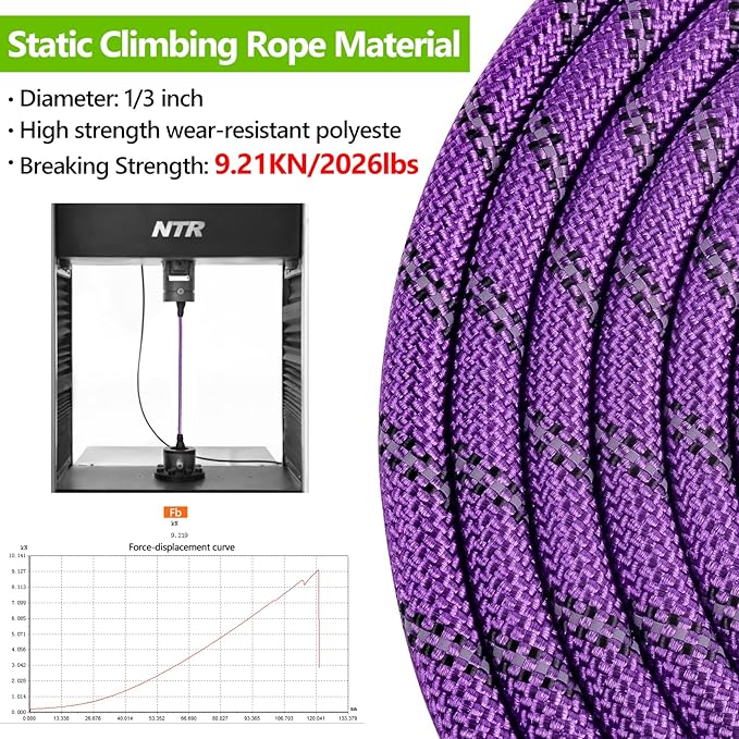 NTR Long Dog Leash, 70FT Check Cord with with Swivel Lockable Hook, Reflective Threads and Padded Handle for Purple Leash for Small Medium Large Dog Walking Training Hiking Camping Playing