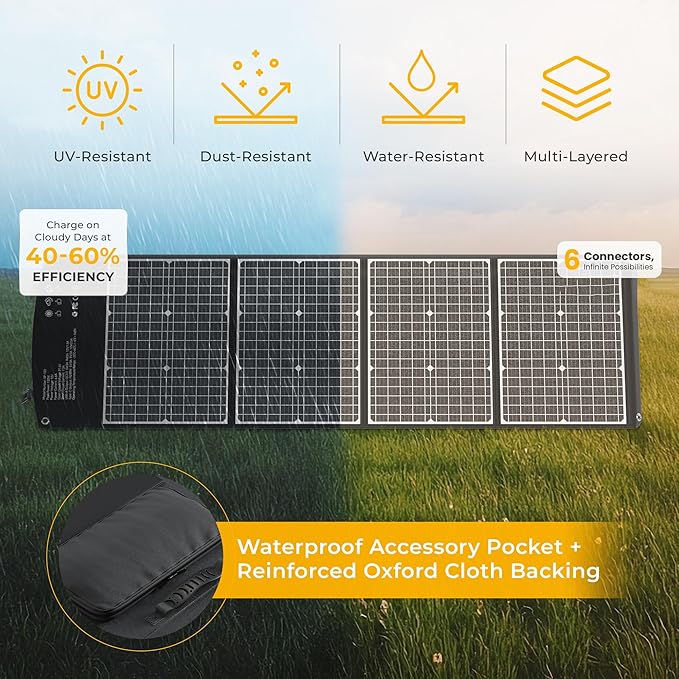 120W Portable Solar Panel & Flexible Solar Panel for Camping | 23% High Efficiency ETFE Foldable Solar Panel | Charger with USB-C & Lightweight with Emergency Power Supply