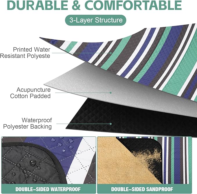 Picnic Blankets Outdoor Extra Large - 80"x80" Waterproof Beach Blanket, Machine Washable 3-Layer Foldable Park Mat with Sandproof Backing for Grass, Hiking, Travel, Concerts, Indoor (NavyBlue)
