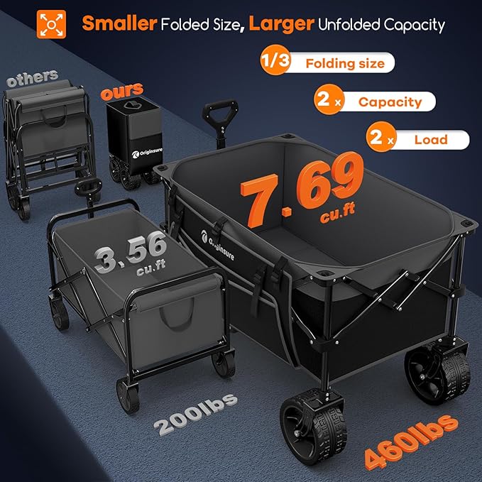 220L Collapsible Wagon Cart Foldable, 460LB Load Capacity Heavy Duty Folding Beach Wagons with Big All-Terrain Wheels, Utility Carts for Groceries, Shopping, Camping, Sports - Grey&Black