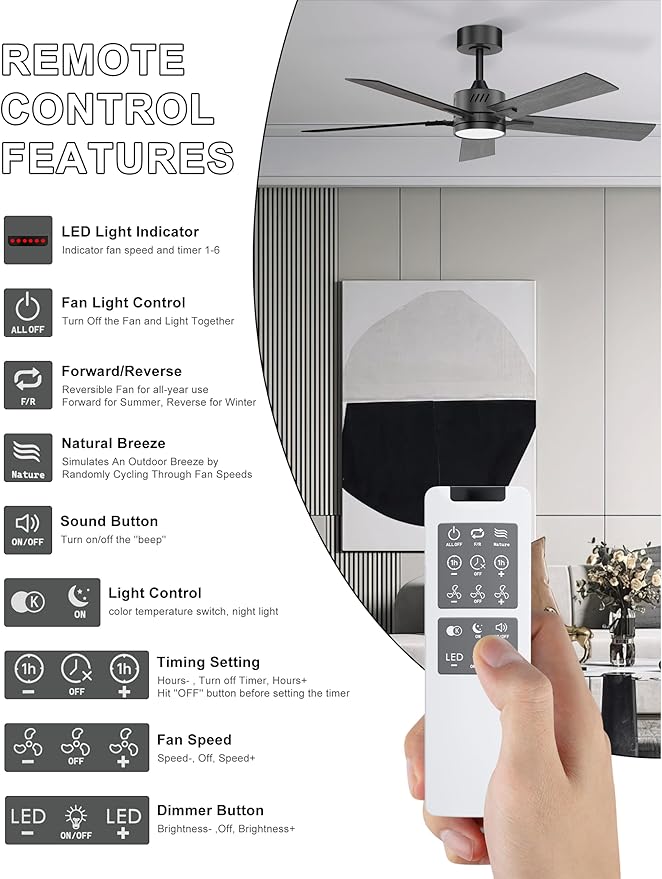 Ohniyou 48'' Ceiling Fans with Lights and Remote, 6 Speeds, 3 Colors & Dimmable LED Light, Reversible DC Motor Ceiling Fan with Walnut Blades