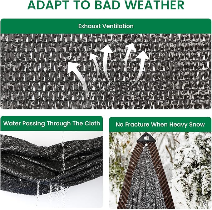 50% 20 X 20 FT Black Shade Cloth, Outdoor Woven Sun Shade with Grommets, Durable Breathable Netting Shading Antifreezing for Patio, Garden, DIY Home, Plants Cover, Greenhouse, Dog Kennel