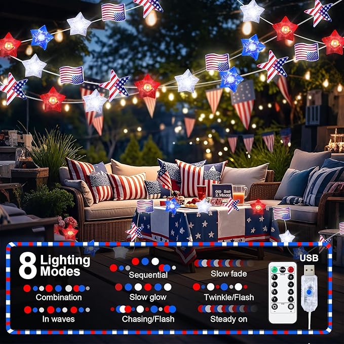 4th of July Decorations String Lights with Remote 2Pack, 16FT Red White Blue Patriotic Lights with 50LED Flag Stars, USB & Battery Powered Fairy Light for Patriotic Memorial Day Independence Day Decor