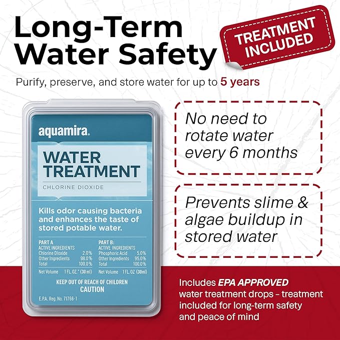 Legacy Food Storage Emergency Water Storage Containers, Long Term 5 Gallon Water Tank - 6 Stackable Food Grade Tanks Included, for Camping, Prepping, Survival - 30 Gallon Total Capacity