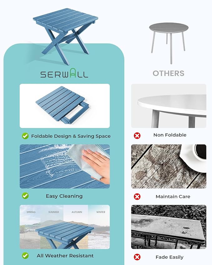 SERWALL Folding Adirondack Side Table, Portable Small Outdoor Table, Weather Resistant Outdoor End Table for Camping and Garden, Navy
