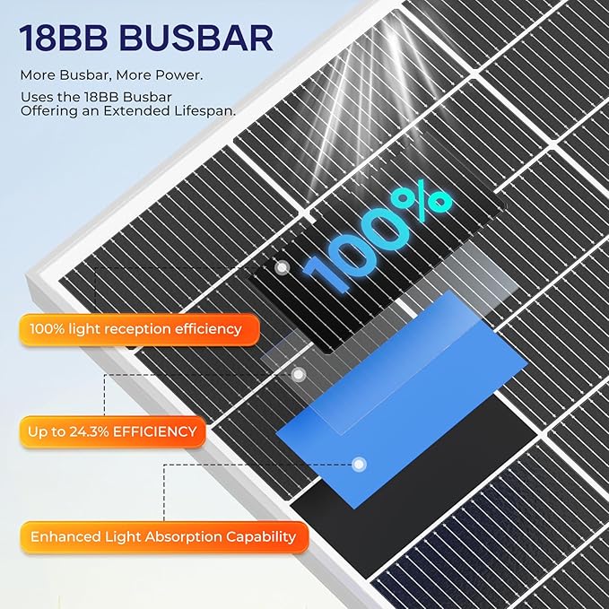 200 Watt Solar Panel 18BB N-Type 6Pcs 1200W Solar Panel 12V 24.3% High Efficiency Monocrystalline PV Module for RV Camper Marine Home Rooftop Power Station Off-Grid Systems