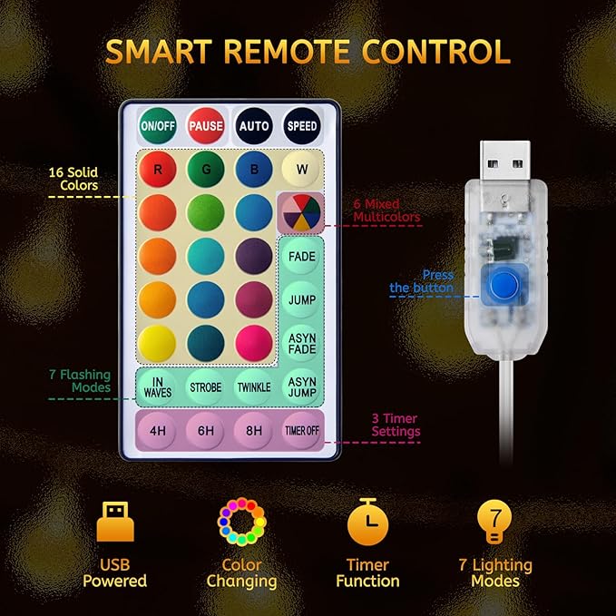 Minetom USB Globe String Lights - 17 ft 50 LED Color Changing Globe Fairy Lights with Remote and Timer, 16 Single Colors and 7 Modes Twinkle Lights for Bedroom Dorm Tent Bed Patio Christmas Party