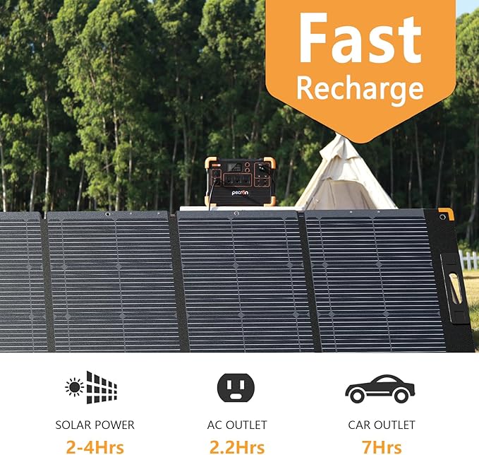 pecron Portable Power Station E600LFP with 2x200W Solar Panels, 614Wh Solar Generator with 3X1200W AC Outlets, LiFePO4 Battery Backup for Outdoor, Camping, Emergency
