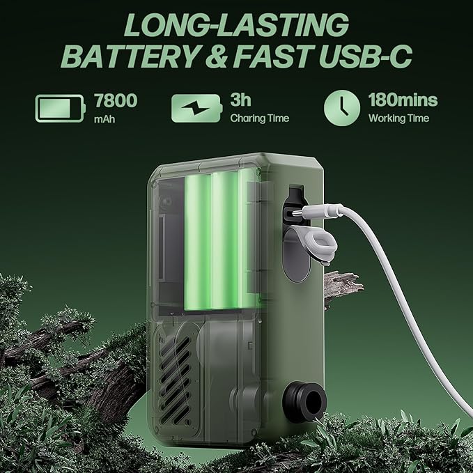 Portable Shower for Camping, Powerful 10L/Min Water Flow, Rechargeable Shower Pump with Bath Sponge, 4 Spray Modes, IPX8 Waterproof, 7800mAh Battery, Ideal for Hiking, Travel, Car Wash, Pet