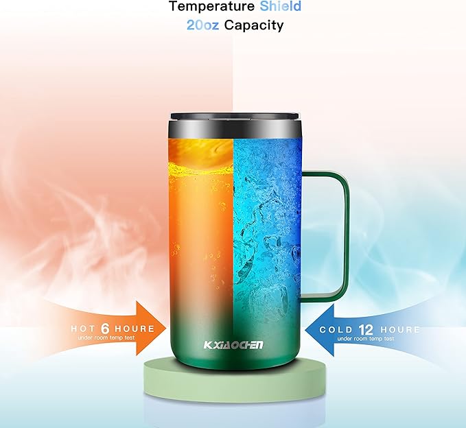 KXIAOCHEN 20oz Insulated Coffee Mug with Lid, Stainless Steel Coffee Cup, Double Wall Vacuum Coffee Tumbler with Handle, Premium Thermal Travel Coffee Mug (Emerald)