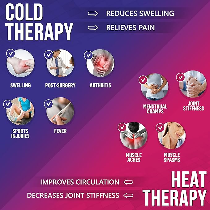 Kinetic Labs Reusable Ice Pack for Injuries - Cold Pack for Back Pain Relief (11x14.5) - Large Ice Gel Pack for Back, Knee, Shoulder, Hip