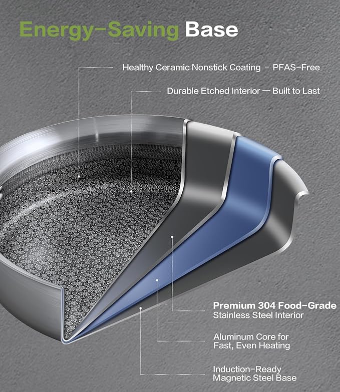 Saute Pan with Lid–12 Inch Deep Frying Pan 5.5qt for Stir-Fry & Searing,5-Ply Stainless Steel Saute Pan Nonstick Non Toxic, PTFE & PFOA Free Non Stick Skillet,Induction, Oven & Dishwasher Safe