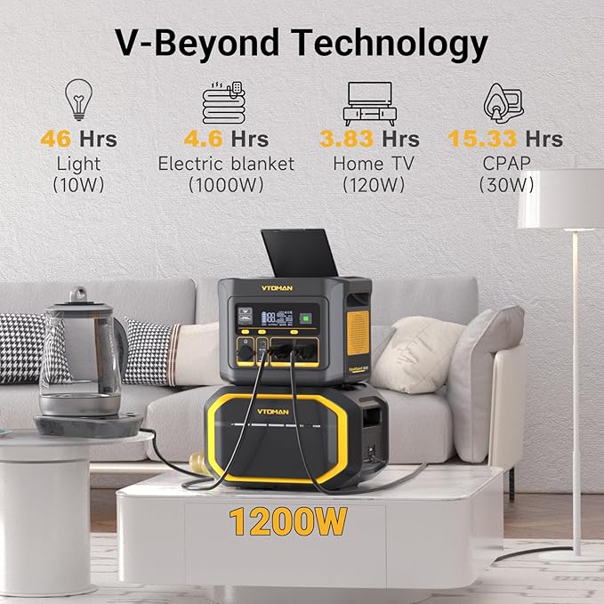 VTOMAN FlashSpeed 600 Portable Power Station with Extra Battery - 2047Wh/600W(1200W Peak) Solar Generator with LiFePO4 Battery, 100W USB-C, 60 Min Fast Charging 0-80% for Camping, Fishing, RVs