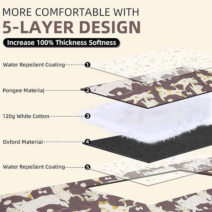 Outdoor Picnic Blanket Brown Cat&Dog 80"x80" Large Sandproof Beach Blanket Waterproof Picnic Blankets Foldable for Caming, Beach, Outdoor Activities.