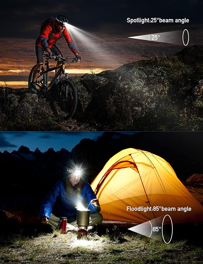 9 LED Headlamp Battery Powered, 1 Pack 2000 Lumens Headlight, 3 AAA Batteries Included, 6 Modes, Lightweight and Adjustable, IPX5 Waterproof Head Lamp for Camping, Outdoor, Running