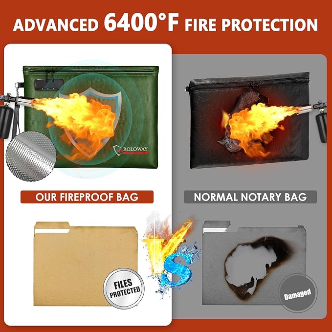 ROLOWAY Fireproof Document Bag (14.5 x 11.5 inch), 6400℉ Fireproof Money Bag with Zipper for Cash, Fire Safe Money Pouch with Lock (Green)