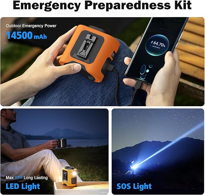 PANERGY Portable Waist Fan, 67H Runtime Wearable Fan with 4+1 Speeds, Storm Mode, 14500mAh Rechargeable Belt Fan with Dual Clip, Flashlight for Outdoor Jobsite(Orange)