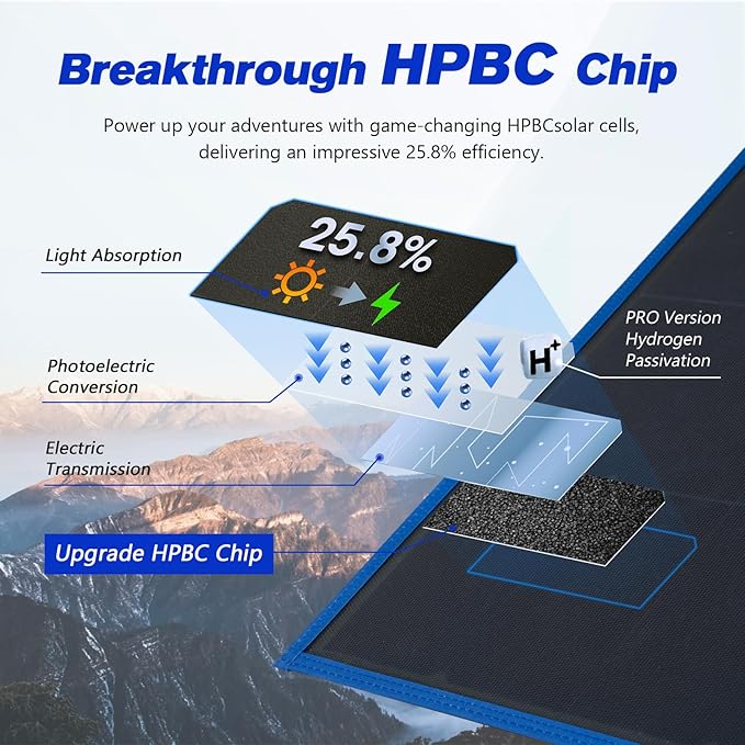 ATEM POWER 300W Portable Solar Panel, Foldable Solar Panel HPBC Chip, 20A MPPT Charger Controller 5V USB Output for 12/24V Battery/Power Station Outdoor Camper RV Hiking Durable Anti Cracking Coating