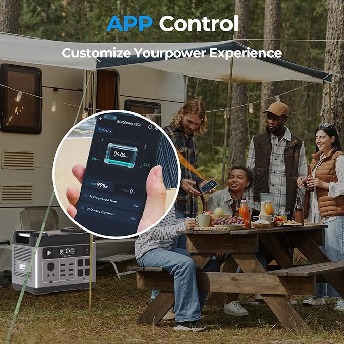 OUKITEL P2001 Plus 2400W Solar Generator, 2048Wh Power Station(Peak 5000W) 1.5Hrs Fast Full Charging APP Control Emergency LiFePO4 Battery for Home Backup Camping RVs