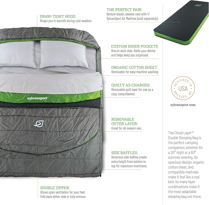 SylvanSport Cloud Layer Sleeping Bag for Adults - Adjustable Layers for 3-4 Season use - Integrated Cotton Sheet