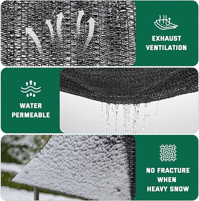 Kesfitt Garden 40% Shade Cloth, Resistant Sun Shade Net 10x20FT Mesh Tarp with HDPE Material and Reinforced Grommets Shade Trap for Greenhouse, Plant, Pergola, and Backyard Patio Sunshade