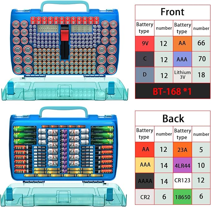 Large Capacity 269 Battery Organizer Storage Case with Tester, Double-Side Battery Holder Container for AA AAA AAAA C D 9V Lithium 3V CR123 CR1632 18650 Batteries(Box Only) (Blue)