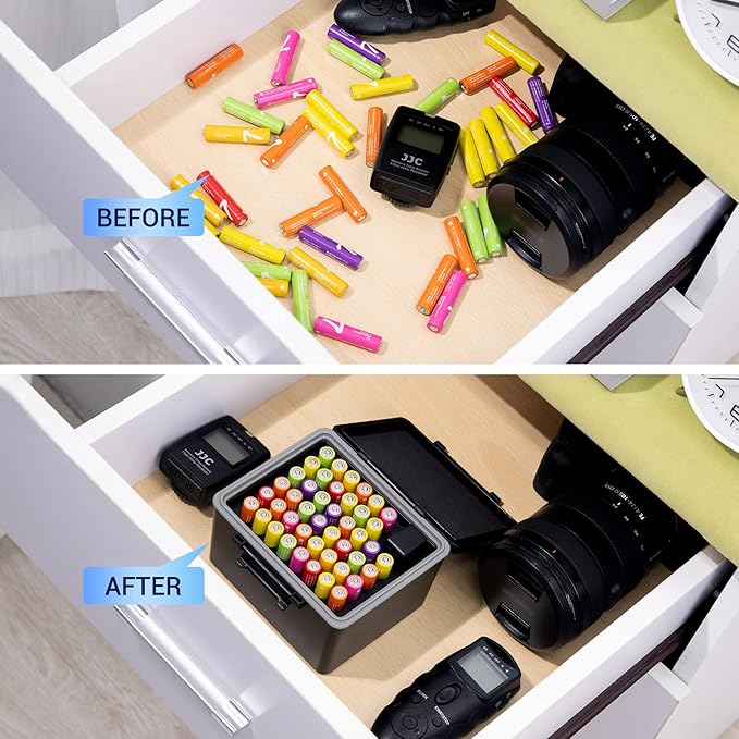 JJC AAA Battery Hard Case with Detachable Tester Checker,44 Slots AAA Battery Case Storage Oragnizer for Household Batteries,Water-Resistant and Shockproof