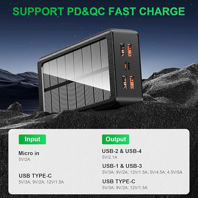 Solar Charger Power Bank 66800mAh Portable Charger with USB-C in/Output 22.5W QC3.0 Fast Charging 5 Out Ports Battery Pack Built-in 32 Led Flashlights for iPhone Samsung Tablet Camping