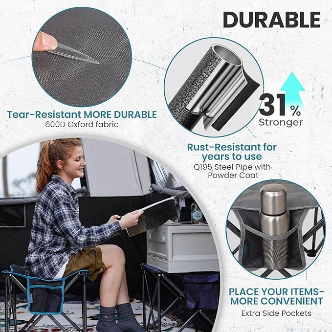 FUNDANGO Folding Camping Stool, 18.1 Inch Oversized Foot Rest 400 Lbs Heavy Duty Portable Padded Stools Seat Anti-Slip Foots & Carry Strap for Fishing Outdoor Lawn Travel (Grey)