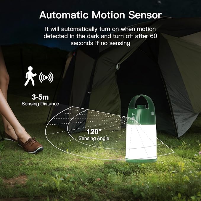 Upgraded Motion Sensor Night Light with 4 Adjustable Brightness Levels,Portable Rechargeable LED Lamp with PIR Motion Detection, 4000mAh Battery, Ideal for Bedroom, Closet, Camping (Green)