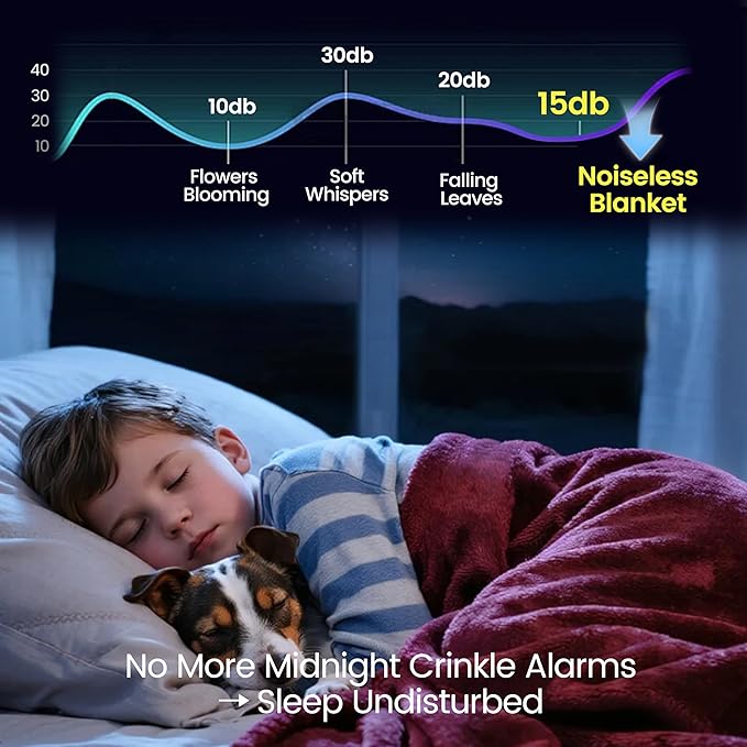 gogobunny Waterproof Bed Blanket, Reversible Sherpa Fleece Throw Blanket for Dog Puppy Cat, Furniture Cover Protects Bed Couch Sofa from Liquid Pee and Pet Fur (Romantic Red, 90x108 inches)