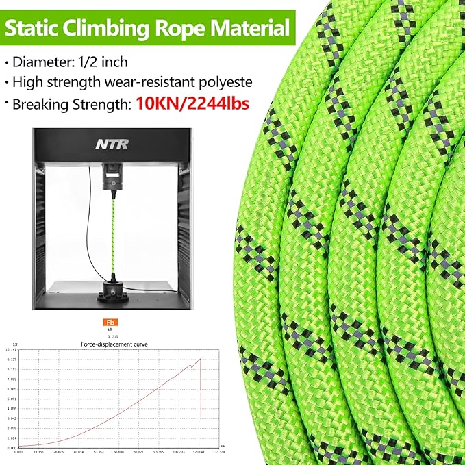 NTR 6FT Heavy Duty Dog Leash, Green Rope Dog Leashes with Swivel Lockable Hook and Comfortable Padded Handle, Cat Puppy Leash Lead for Small Medium Large Dogs Training, Playing, Camping,or Backyard