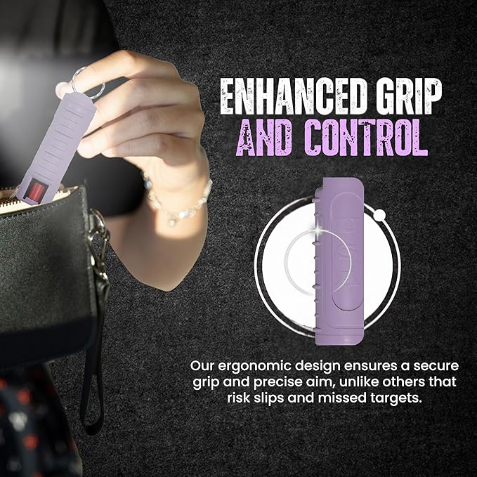 Police Magnum Keychain Pepper Spray Self Defense Belt Clip Holder - 2 Pack Tactical Maximum Strength OC with Dye - Small Safety Key Chains for Women & Men - Made in The USA