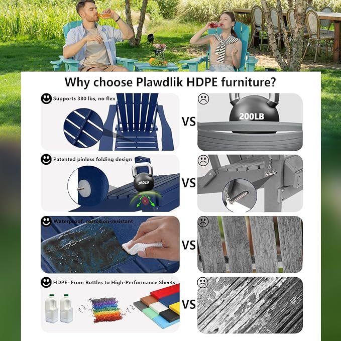 Folding Adirondack Chair, SGS Tested, Wooden Textured with Cup Holder, Heavy All-Weather HDPE Comfortable Set Poolside Backyard Lawn Navy Blue Set 4